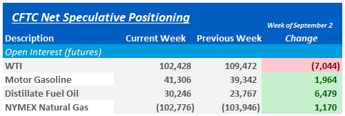 CFTC-Sep-08-2025-02-41-31-1947-PM