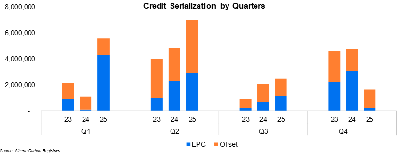 Chart 1-Jan-22-2026-08-53-36-8907-PM