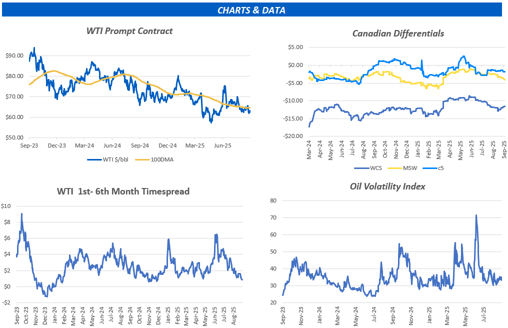 Chart 1-Sep-09-2025-02-19-15-5856-PM