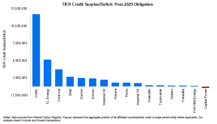 Chart 2-Feb-26-2026-07-09-39-5730-PM