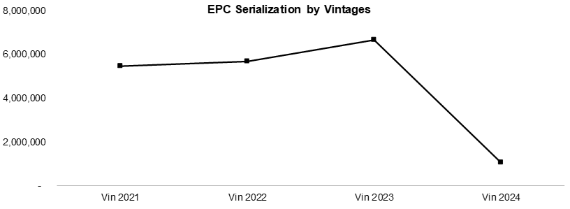 Chart 3-Jan-22-2026-08-29-46-5278-PM