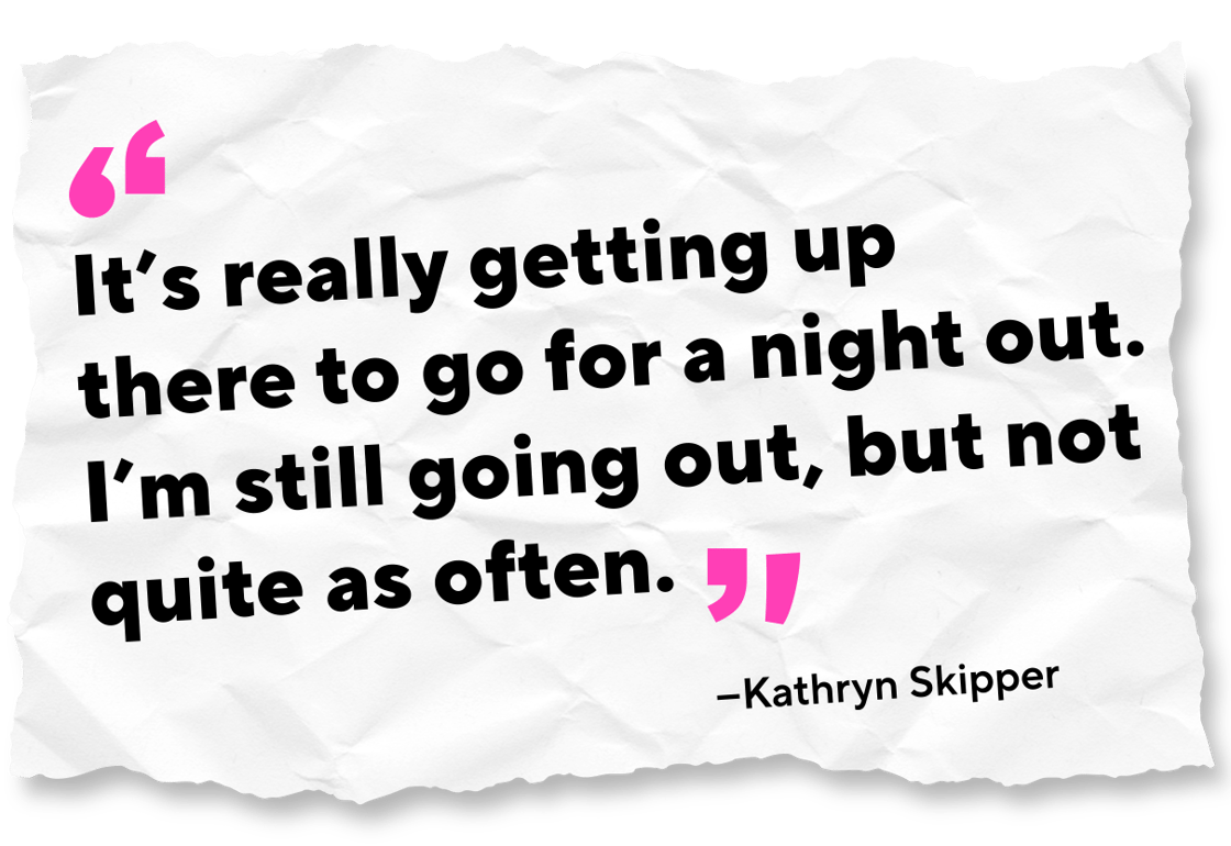 Quote It’s really getting up there to go for a night out. I’m still going out, but not quite as often. End quote. By Kathryn Skipper.