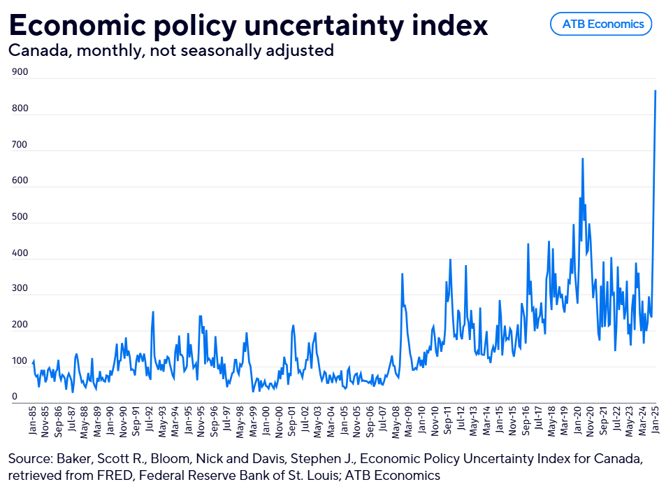 The Seven February 10, 2025 uncertainty